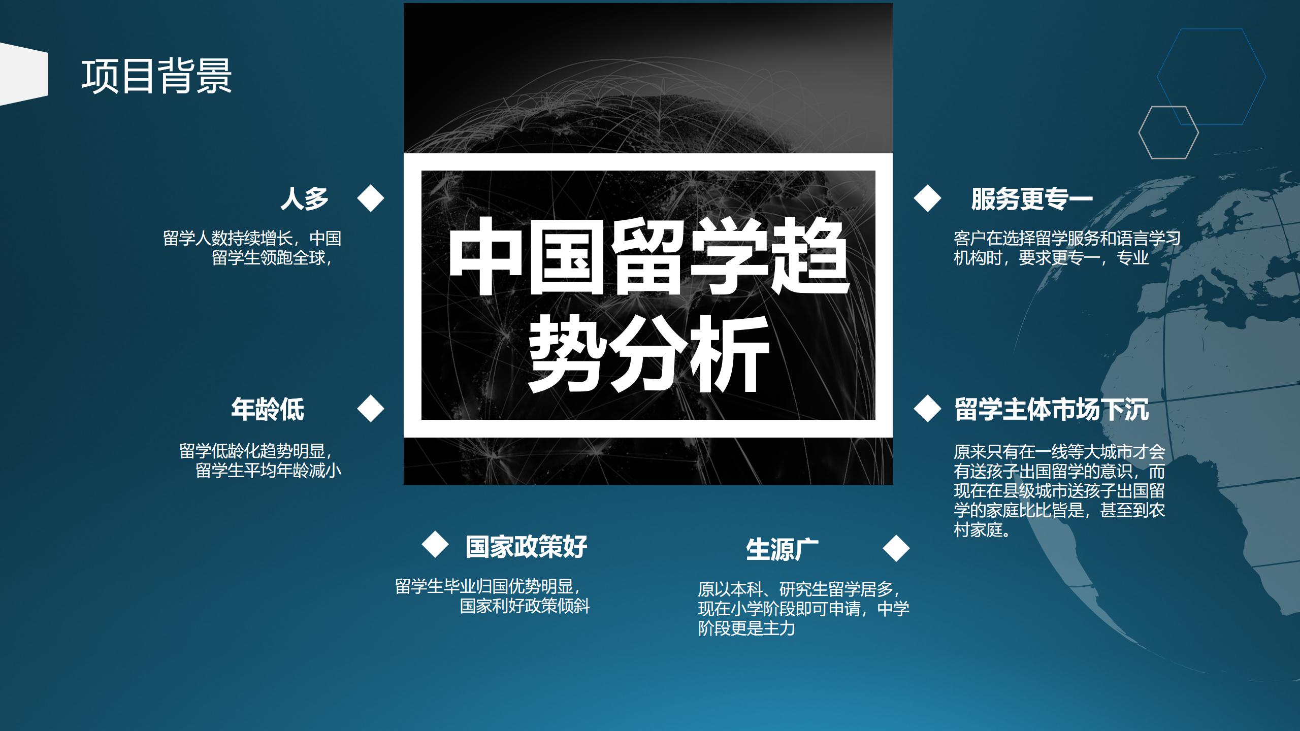 网站用上海博桥留学加盟说明 - 副本_03.jpg